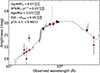 Thumbnail: Fig. 15. Refer to the following caption and surrounding text.