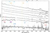 Thumbnail: Fig. 6. Refer to the following caption and surrounding text.