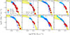 Thumbnail: Fig. 3. Refer to the following caption and surrounding text.