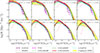 Thumbnail: Fig. 4. Refer to the following caption and surrounding text.