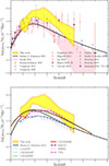 Thumbnail: Fig. 6. Refer to the following caption and surrounding text.
