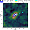 Thumbnail: Fig. C.2. Refer to the following caption and surrounding text.