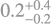 $\[0.2_{-0.2}^{+0.4}\]$