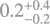 $\[0.2_{-0.2}^{+0.4}\]$