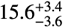 $\[15.6_{-3.6}^{+3.4}\]$