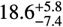 $\[18.6_{-7.4}^{+5.8}\]$
