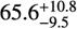 $\[65.6_{-9.5}^{+10.8}\]$