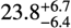 $\[23.8_{-6.4}^{+6.7}\]$