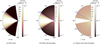 Thumbnail: Fig. A.11 Refer to the following caption and surrounding text.