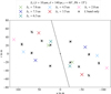 Thumbnail: Fig. 4 Refer to the following caption and surrounding text.