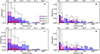 Thumbnail: Fig. 10. Refer to the following caption and surrounding text.