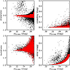 Thumbnail: Fig. 2. Refer to the following caption and surrounding text.