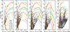Thumbnail: Fig. 4. Refer to the following caption and surrounding text.