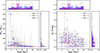 Thumbnail: Fig. 6. Refer to the following caption and surrounding text.
