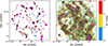Thumbnail: Fig. 8. Refer to the following caption and surrounding text.