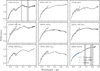 Thumbnail: Fig. 1 Refer to the following caption and surrounding text.