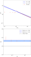Thumbnail: Fig. 2. Refer to the following caption and surrounding text.