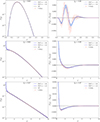Thumbnail: Fig. 3. Refer to the following caption and surrounding text.