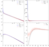Thumbnail: Fig. 5. Refer to the following caption and surrounding text.