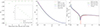 Thumbnail: Fig. A.1. Refer to the following caption and surrounding text.