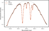 Thumbnail: Fig. 1 Refer to the following caption and surrounding text.