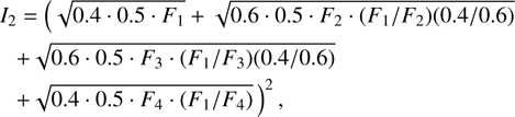Mathematical equation: $\[\begin{aligned}I_2 & =\left(\sqrt{0.4 \cdot 0.5 \cdot F_1}+\sqrt{0.6 \cdot 0.5 \cdot F_2 \cdot\left(F_1 / F_2\right)(0.4 / 0.6)}\right. \\& +\sqrt{0.6 \cdot 0.5 \cdot F_3 \cdot\left(F_1 / F_3\right)(0.4 / 0.6)} \\& \left.+\sqrt{0.4 \cdot 0.5 \cdot F_4 \cdot\left(F_1 / F_4\right)}\right)^2,\end{aligned}\]$