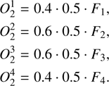 Mathematical equation: $\[\begin{aligned}O_2^1 & =0.4 \cdot 0.5 \cdot F_1, \\O_2^2 & =0.6 \cdot 0.5 \cdot F_2, \\O_2^3 & =0.6 \cdot 0.5 \cdot F_3, \\O_2^4 & =0.4 \cdot 0.5 \cdot F_4.\end{aligned}\]$