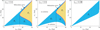 Thumbnail: Fig. 10 Refer to the following caption and surrounding text.