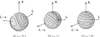 Thumbnail: Fig. 3 Refer to the following caption and surrounding text.
