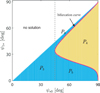 Thumbnail: Fig. 6 Refer to the following caption and surrounding text.