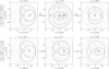 Thumbnail: Fig. 7 Refer to the following caption and surrounding text.
