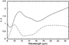 Thumbnail: Fig. 10 Refer to the following caption and surrounding text.