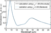 Thumbnail: Fig. 13 Refer to the following caption and surrounding text.