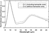 Thumbnail: Fig. 4 Refer to the following caption and surrounding text.