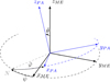 Thumbnail: Fig. 1 Refer to the following caption and surrounding text.