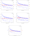 Thumbnail: Fig. 3 Refer to the following caption and surrounding text.