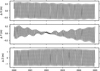 Thumbnail: Fig. 4 Refer to the following caption and surrounding text.