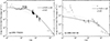 Thumbnail: Fig. 2. Refer to the following caption and surrounding text.