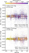 Thumbnail: Fig. C.1. Refer to the following caption and surrounding text.