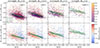 Thumbnail: Fig. C.2. Refer to the following caption and surrounding text.