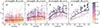 Thumbnail: Fig. 2. Refer to the following caption and surrounding text.