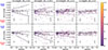 Thumbnail: Fig. 4. Refer to the following caption and surrounding text.