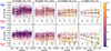 Thumbnail: Fig. 5. Refer to the following caption and surrounding text.
