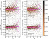 Thumbnail: Fig. A.1. Refer to the following caption and surrounding text.