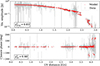 Thumbnail: Fig. C.1. Refer to the following caption and surrounding text.