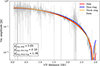 Thumbnail: Fig. C.2. Refer to the following caption and surrounding text.