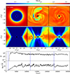 Thumbnail: Fig. 1. Refer to the following caption and surrounding text.