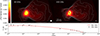 Thumbnail: Fig. 2. Refer to the following caption and surrounding text.