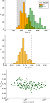 Thumbnail: Fig. 4. Refer to the following caption and surrounding text.