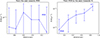 Thumbnail: Fig. A.4. Refer to the following caption and surrounding text.